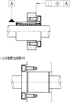 图片关键词